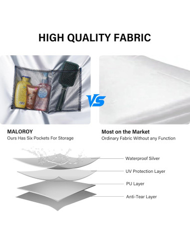 Paredes Laterales para Canopy MALOROY 3 Paneles 304.8x193 cm