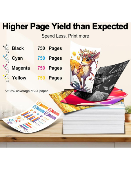 Cartuchos de tinta Miss Deer LC404 para impresora Brother 4-Pack