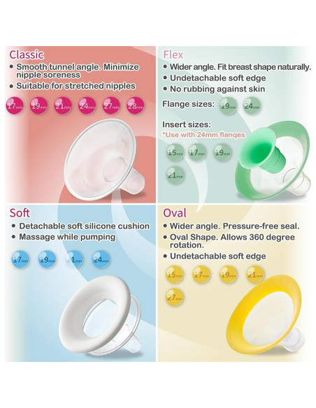 Flange de 21mm Nenesupply para Extractores Medela - 2 Piezas