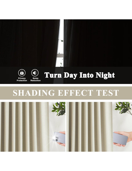 Cortinas de Oscurecimiento Completo Vision Home 2 Paneles 102x274 cm Arena