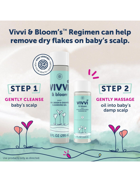 Gel Limpiador 2-en-1 para Bebés Vivvi & Bloom 295 ml Gel Limpiador 2-en-1 para Bebés Vivvi & Bloom 295 ml