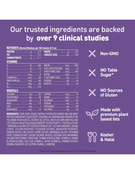 Fórmula Infantil Enfamil NeuroPro Gentlease 997.9 g DHA