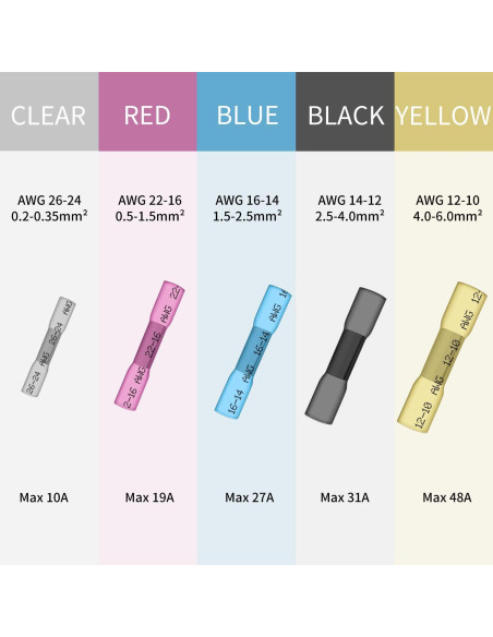 Conectores de extremo termocontracción ZIPCCI 14-12 AWG 50 piezas