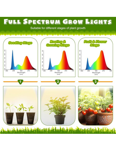 Soporte para Plantas Feekoon 5 Niveles con Luces LED Espectro Completo