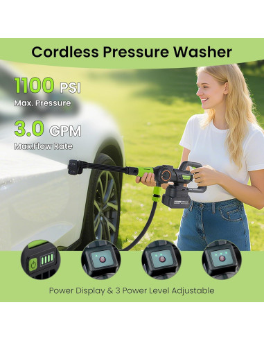 Lavadora a Presión Inalámbrica NYEONHRT 1100 PSI 8.0Ah