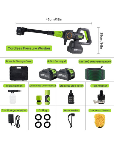 Lavadora a Presión Inalámbrica NYEONHRT 1100 PSI 8.0Ah