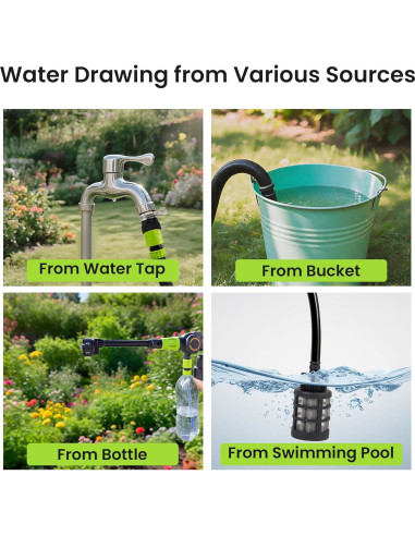 Lavadora a Presión Inalámbrica NYEONHRT 1100 PSI 8.0Ah