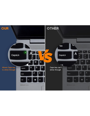 Cubierta de Teclado CaseBuy para Lenovo IdeaPad 15.6 Negro