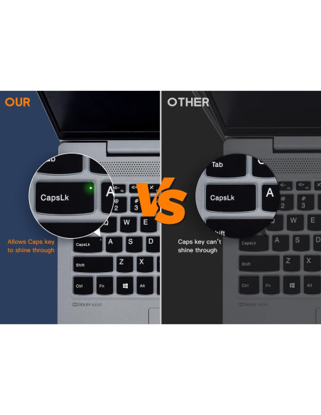 Cubierta de Teclado CaseBuy para Lenovo IdeaPad 15.6 Negro