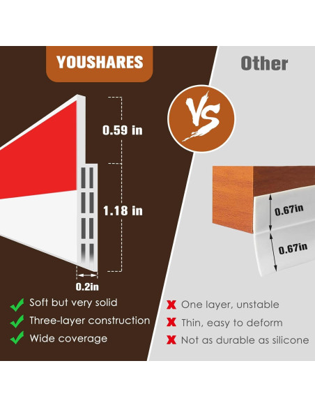 Sello de Puerta Aislante YOUSHARES 99 cm Blanco - Excluidor de Corrientes