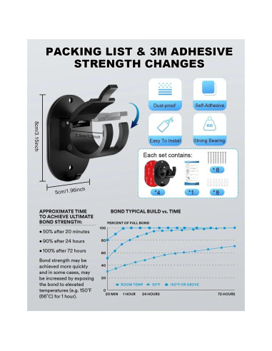 Soportes de Barra de Cortina Autoadhesivos GENREEN 4 PCS Negro