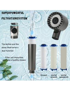Cabezal de Ducha Filtrado Genérico Ion Drops 3 Modos 1.5m 2