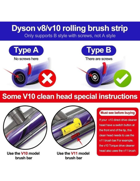 4 Tiras Reemplazo para Aspiradora Dyson V8 V10 Odashen