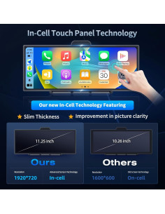 Pantalla 11.25" CarPlay Inalámbrico Imagebon 4K + Cámara Doble 2