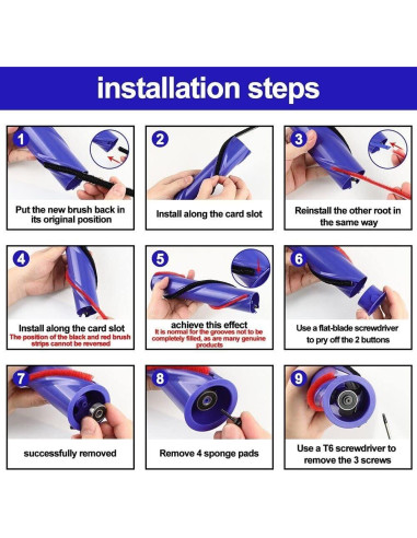 4 Tiras Reemplazo para Aspiradora Dyson V8 V10 Odashen