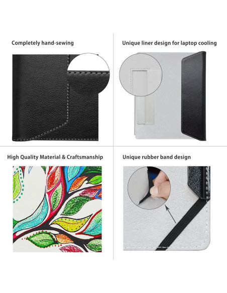 Funda Protectora Alapmk para Lenovo ThinkPad X1 Carbon 14"