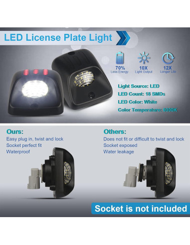 Luces de Matrícula LED MbuyDIY Tacoma 1995-2004 6000K