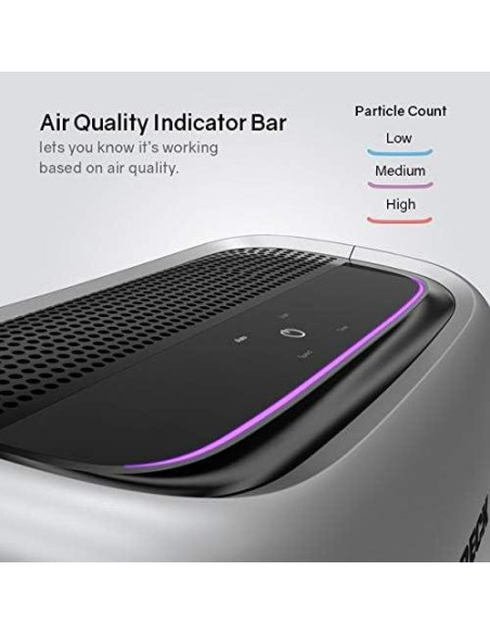 Purificador de Aire Oreck Air Response, Filtro HEPA, 4.26 kg