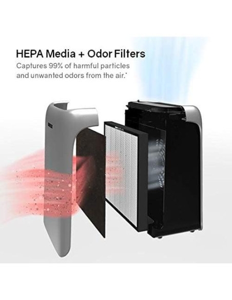 Purificador de Aire Oreck Air Response, Filtro HEPA, 4.26 kg