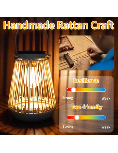 Linternas Solares Colgantes KagoLing - Paquete de 2, IP65 2