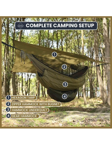 Funda de Hamaca Onewind 55"x47" Verde Oliva Impermeable 90L