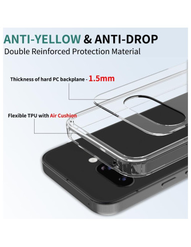 Funda Transparente Sucnakp para Google Pixel 9A TPU Slim