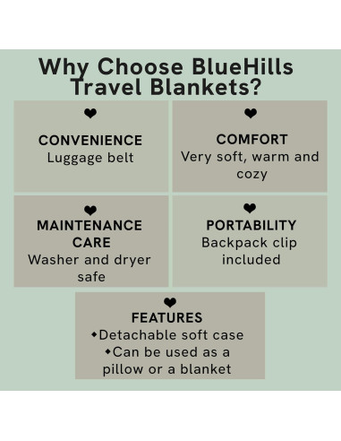 Manta de Viaje BlueHills 178x122 cm Gris con Funda y Clip