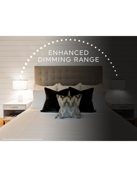 Luz LED Inteligente Wafer Cync GE Reveal HD+ 10.16cm 3pk