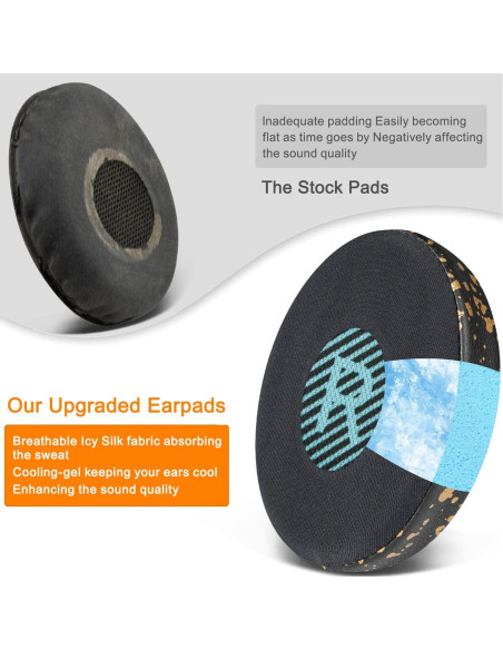 Almohadillas de Gel Refrigerante SOULWIT para Auriculares Bose OE2