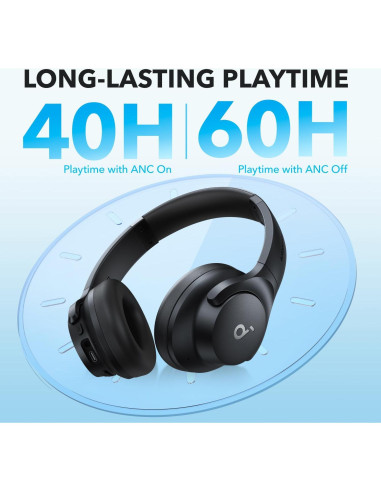 Auriculares Inalámbricos Soundcore Anker Q20i con ANC 40H