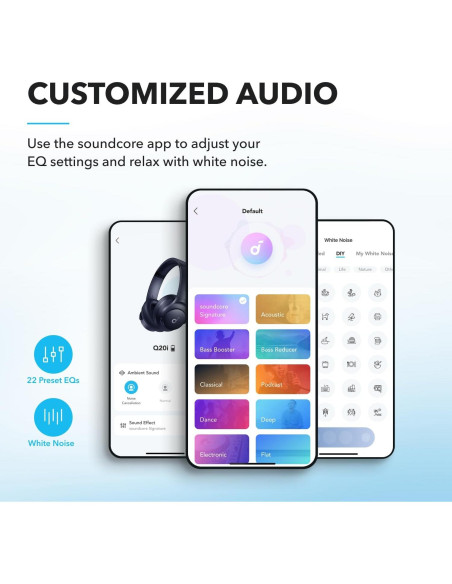 Auriculares Inalámbricos Soundcore Anker Q20i con ANC 40H Auriculares Inalámbricos Soundcore Anker Q20i con ANC 40H