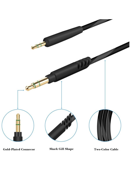 Cable de Audio Linkidea 1.5m para Auriculares Bose QC45/700/35II Cable de Audio Linkidea 1.5m para Auriculares Bose QC45/700/35II