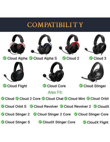 Filtro Pop de Espuma SOULWIT para Micrófono de Auriculares - Negro