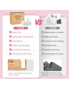 Hojas de Detergente para Ropa Poesie Aroma Frutilla 160 Hojas 2