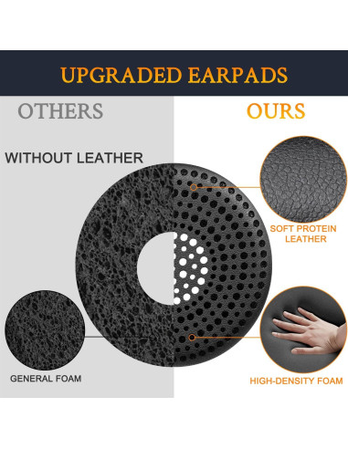Almohadillas de Repuesto SOULWIT para Auriculares Grado GS1000/PS1000 - Negro