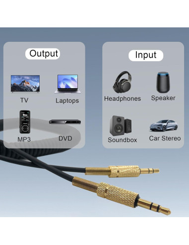 Cable de audio de reemplazo NewTH 3.5mm para altavoces Marshall