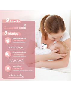 Extractor de Leche Eléctrico Manos Libres Nursi Luna ABP-1306PLUS 2