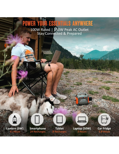 Estación de Energía Portátil AIMTOM SPS-155 155Wh 42000mAh