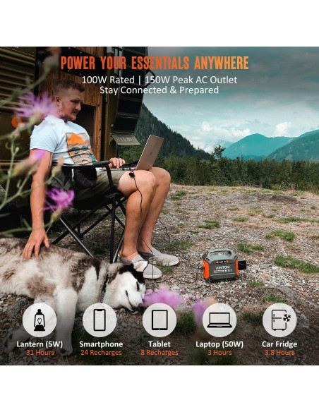 Estación de Energía Portátil AIMTOM SPS-155 155Wh 42000mAh Estación de Energía Portátil AIMTOM SPS-155 155Wh 42000mAh