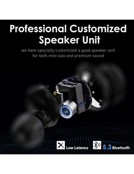 Auriculares Inalámbricos PALOVUE 6877B Bluetooth 5.3 Estéreo