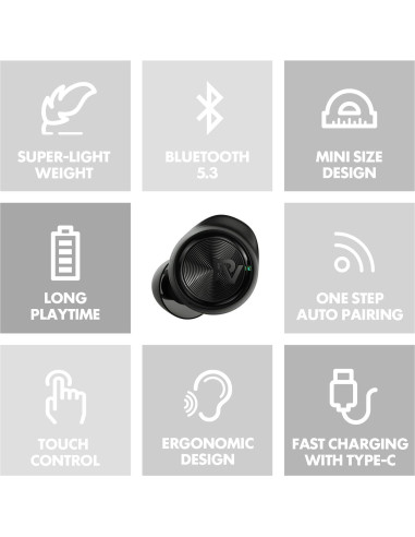 Auriculares Inalámbricos PALOVUE 6877B Bluetooth 5.3 Estéreo