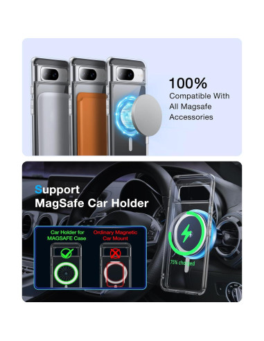 Funda Magnética Antiamarillamiento Google Pixel 8 - FNDMIL