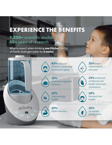 Paquete de 3 Filtros de Sulfito de Calcio Piurify para Jarra de Hidrógeno