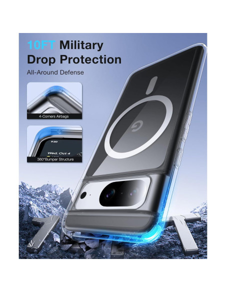 Funda Magnética Antiamarillamiento Google Pixel 8 - FNDMIL Funda Magnética Antiamarillamiento Google Pixel 8 - FNDMIL