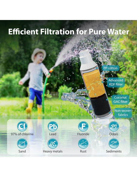 Filtro de Agua para Manguera de Jardín AQUACREST Paquete de 2