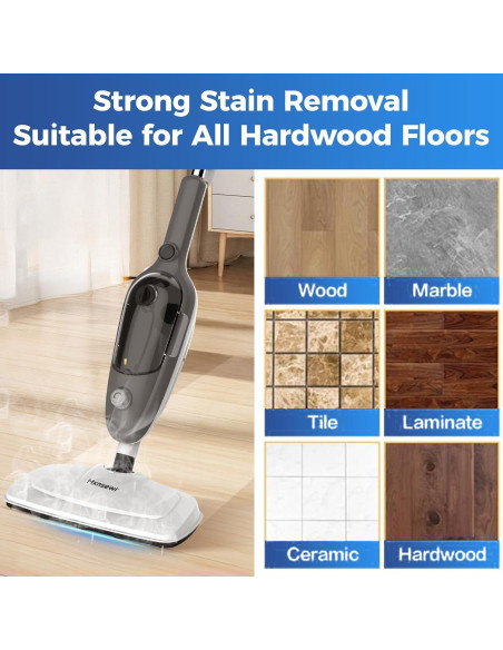 Paños de Microfibra Mxnsewr C021-BU para Mopas de Vapor