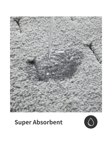 Conjunto de Alfombrillas de Baño ILANGO Grises 3 Piezas Antideslizantes Conjunto de Alfombrillas de Baño ILANGO Grises 3 Piezas Antideslizantes