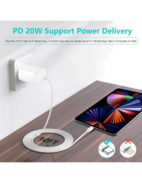 Cargador Rápido USB C 20W Sunsron + Cable 10FT para iPad
