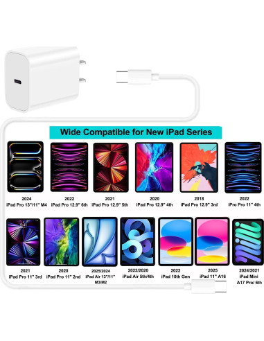 Cargador Rápido USB C 20W Sunsron + Cable 10FT para iPad