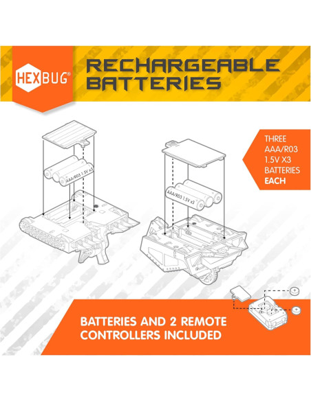 HEXBUG BattleBots Arena Bite Force y Blacksmith - Juguete RC